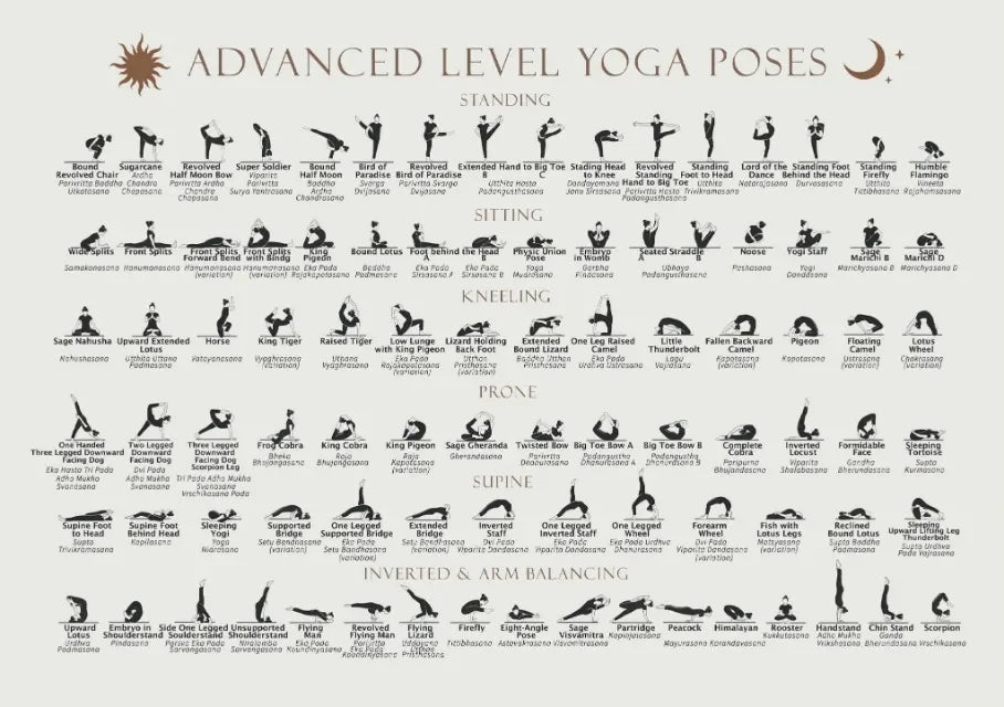Yoga Poses Chakra Asanas Posters Canvas Prints Wall Art for Yoga Studio Home Decor