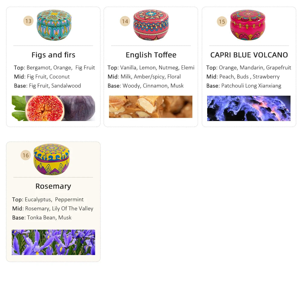 8-Pack Soy Wax Scented Candle Tin Set