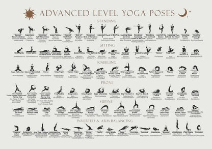Yoga Poses Chakra Asanas Posters Canvas Prints Wall Art for Yoga Studio Home Decor