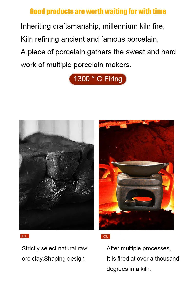 Japanese Retro Fireproof Incense Burner & Wax Heater - Your Ritual Hub 