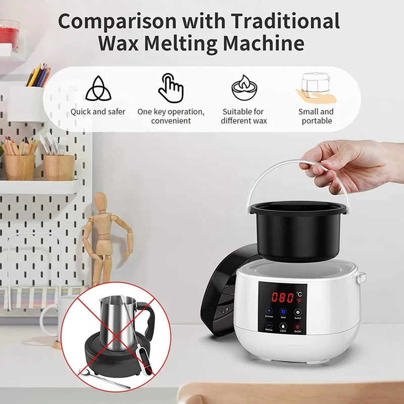 Electric Wax Melting Pot with LED Temperature Display