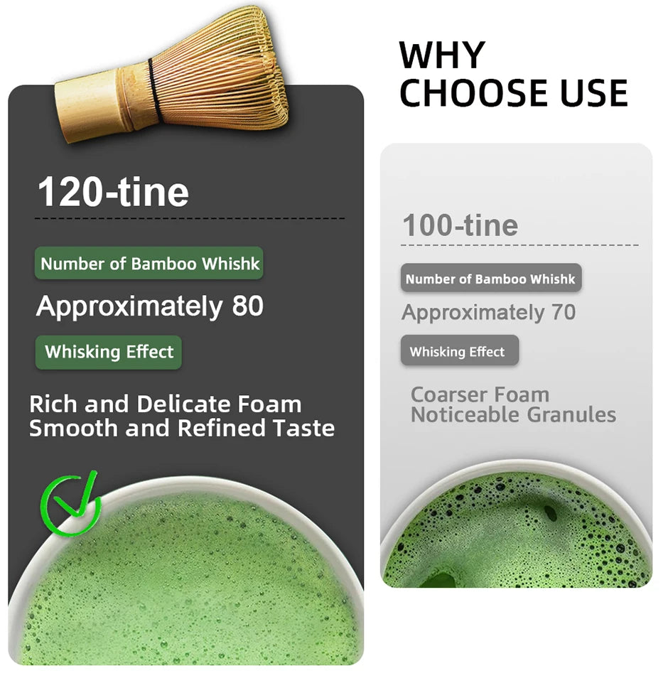 Flint Red Japanese Matcha Making Set — Bowl, Whisk & Spoon