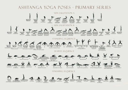 Yoga Poses Chakra Asanas Posters Canvas Prints Wall Art for Yoga Studio Home Decor