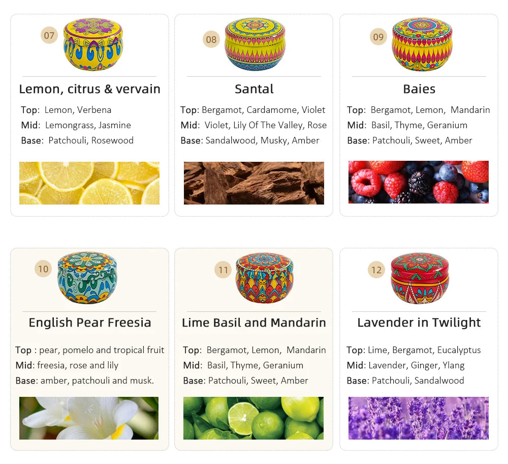 8-Pack Soy Wax Scented Candle Tin Set