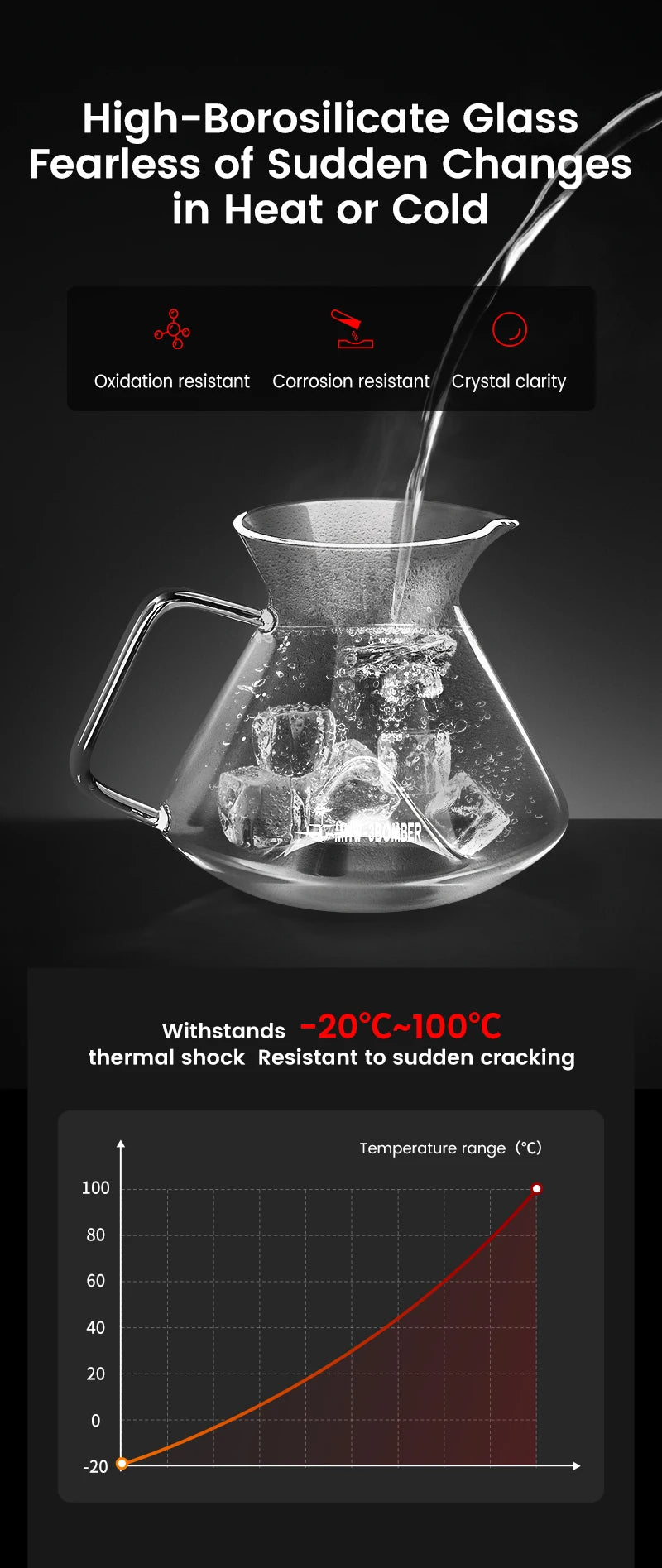 MHW-3BOMBER Hill Coffee Server - Your Ritual Hub 