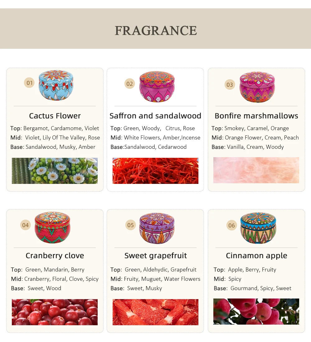 8-Pack Soy Wax Scented Candle Tin Set