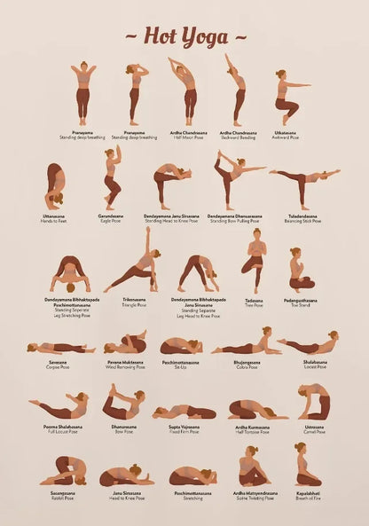 Yoga Poses Chakra Asanas Posters Canvas Prints Wall Art for Yoga Studio Home Decor