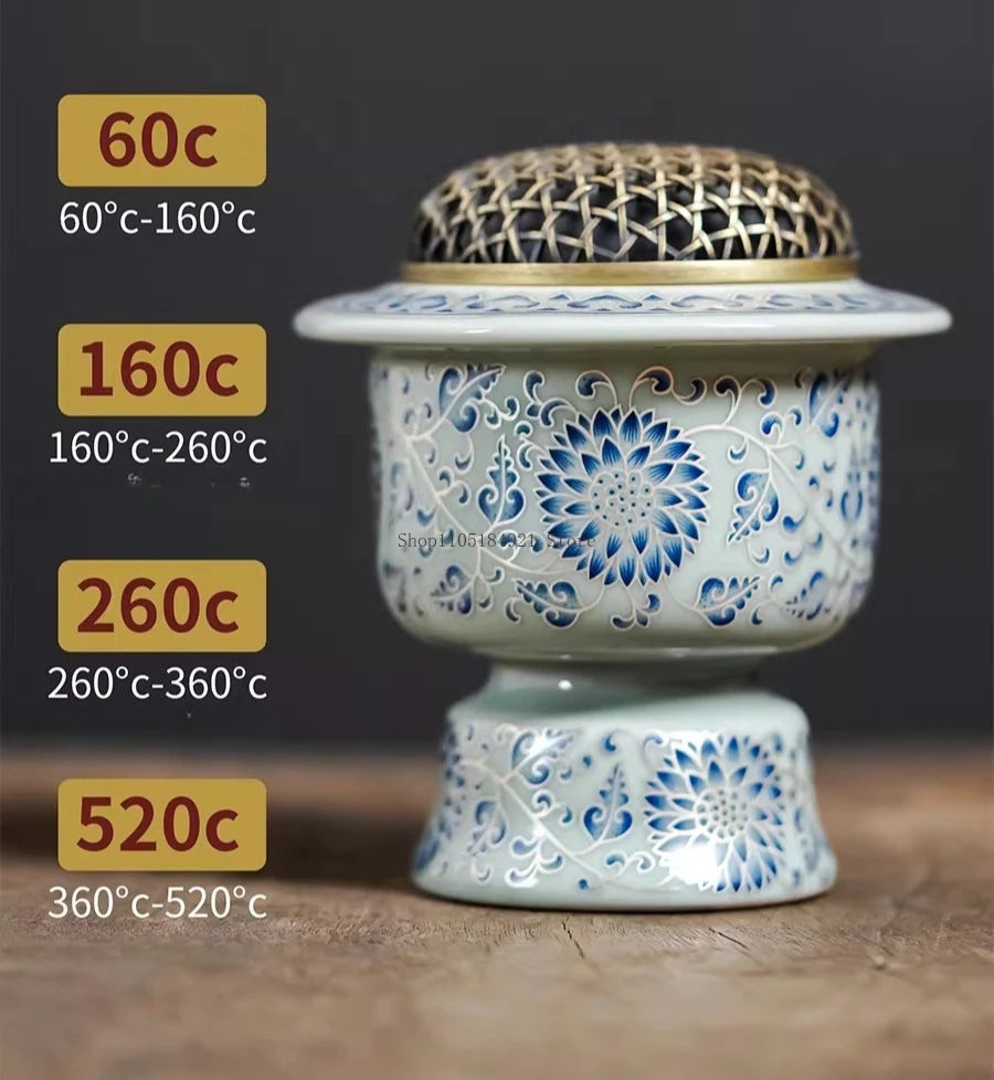 Electronic Aromatherapy Incense Burner