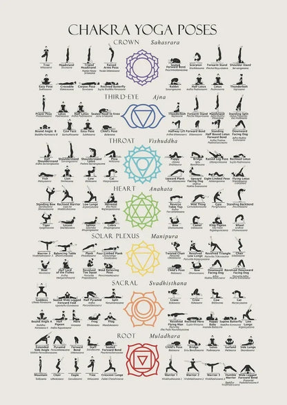 Yoga Poses Chakra Asanas Posters Canvas Prints Wall Art for Yoga Studio Home Decor