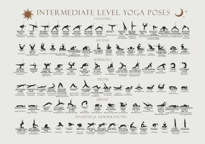 Yoga Poses Chakra Asanas Posters Canvas Prints Wall Art for Yoga Studio Home Decor