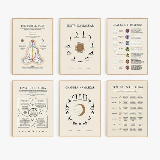 Yoga Poses Chakra Asanas Posters Canvas Prints Wall Art for Yoga Studio Home Decor