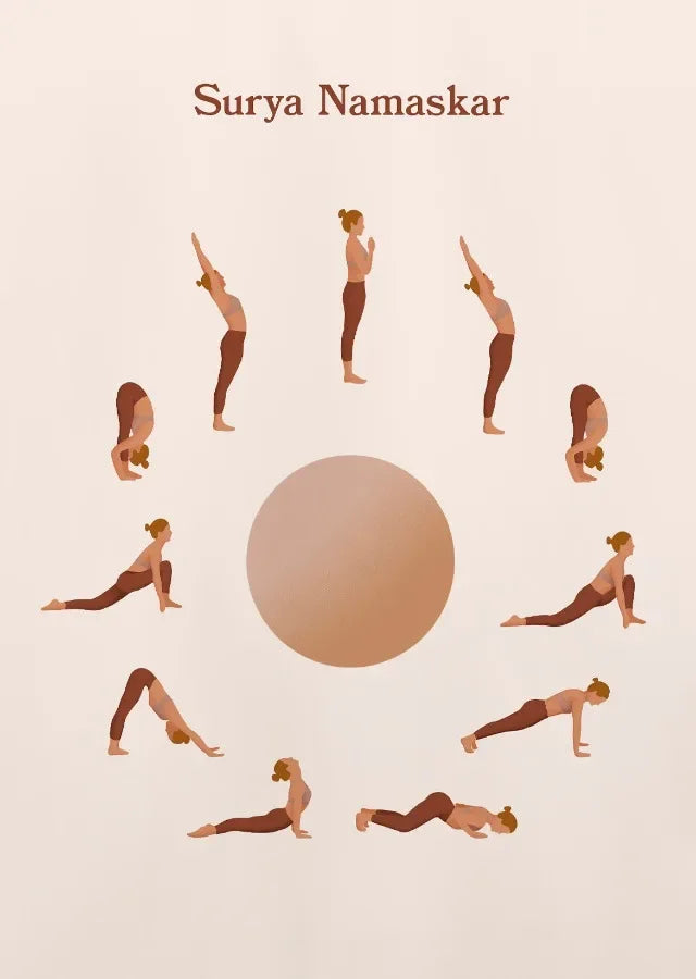Yoga Poses Chakra Asanas Posters Canvas Prints Wall Art for Yoga Studio Home Decor