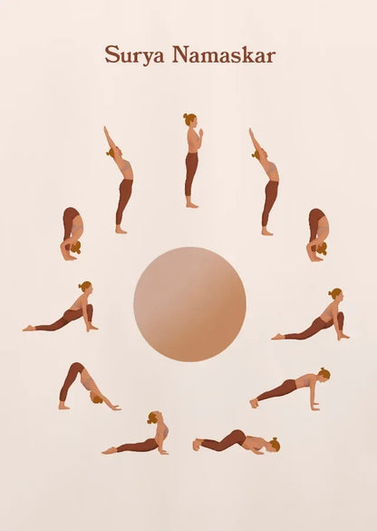 Yoga Poses Chakra Asanas Posters Canvas Prints Wall Art for Yoga Studio Home Decor
