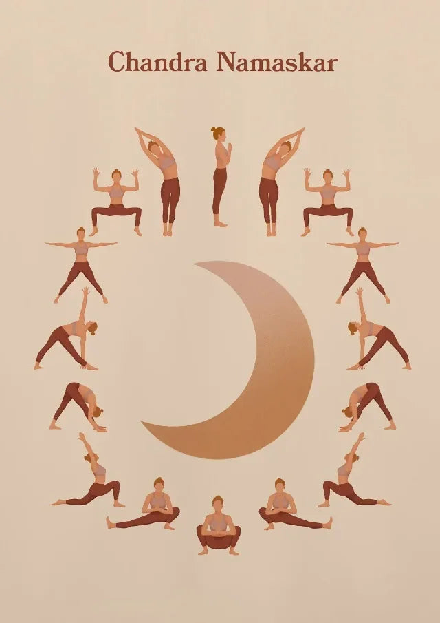 Yoga Poses Chakra Asanas Posters Canvas Prints Wall Art for Yoga Studio Home Decor