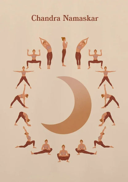 Yoga Poses Chakra Asanas Posters Canvas Prints Wall Art for Yoga Studio Home Decor