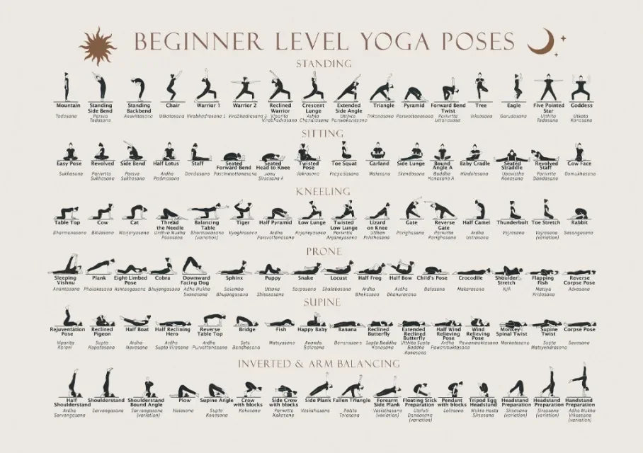 Yoga Poses Chakra Asanas Posters Canvas Prints Wall Art for Yoga Studio Home Decor