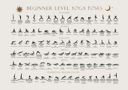 Yoga Poses Chakra Asanas Posters Canvas Prints Wall Art for Yoga Studio Home Decor